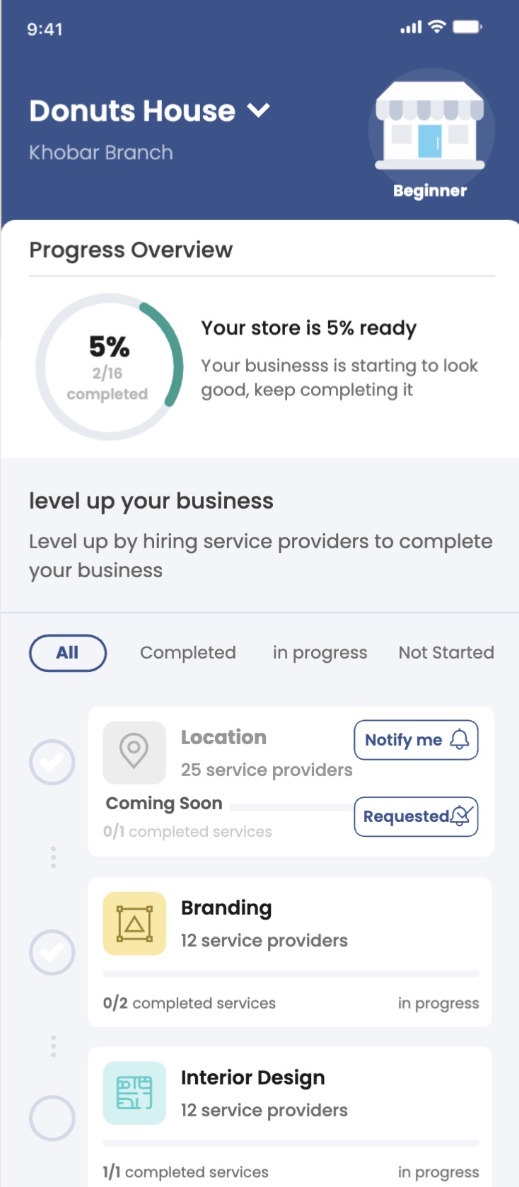 My Store Journey screen
